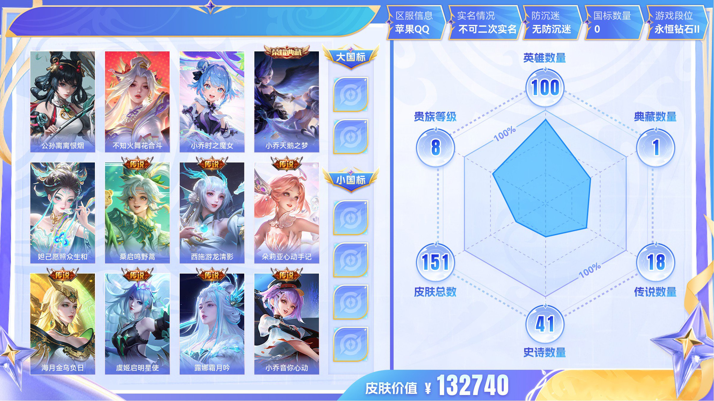 b体育下载:王者荣耀赛季末的英雄强度排行，谁能影响战局？的简单介绍