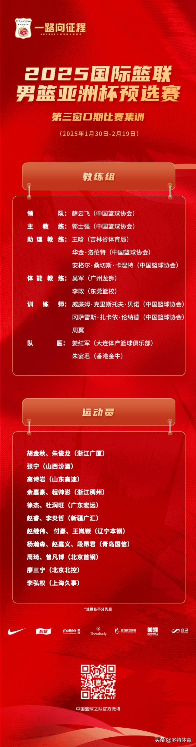 包含B体育官方网址：中国篮球青训体系升级，助力未来之星成长的词条
