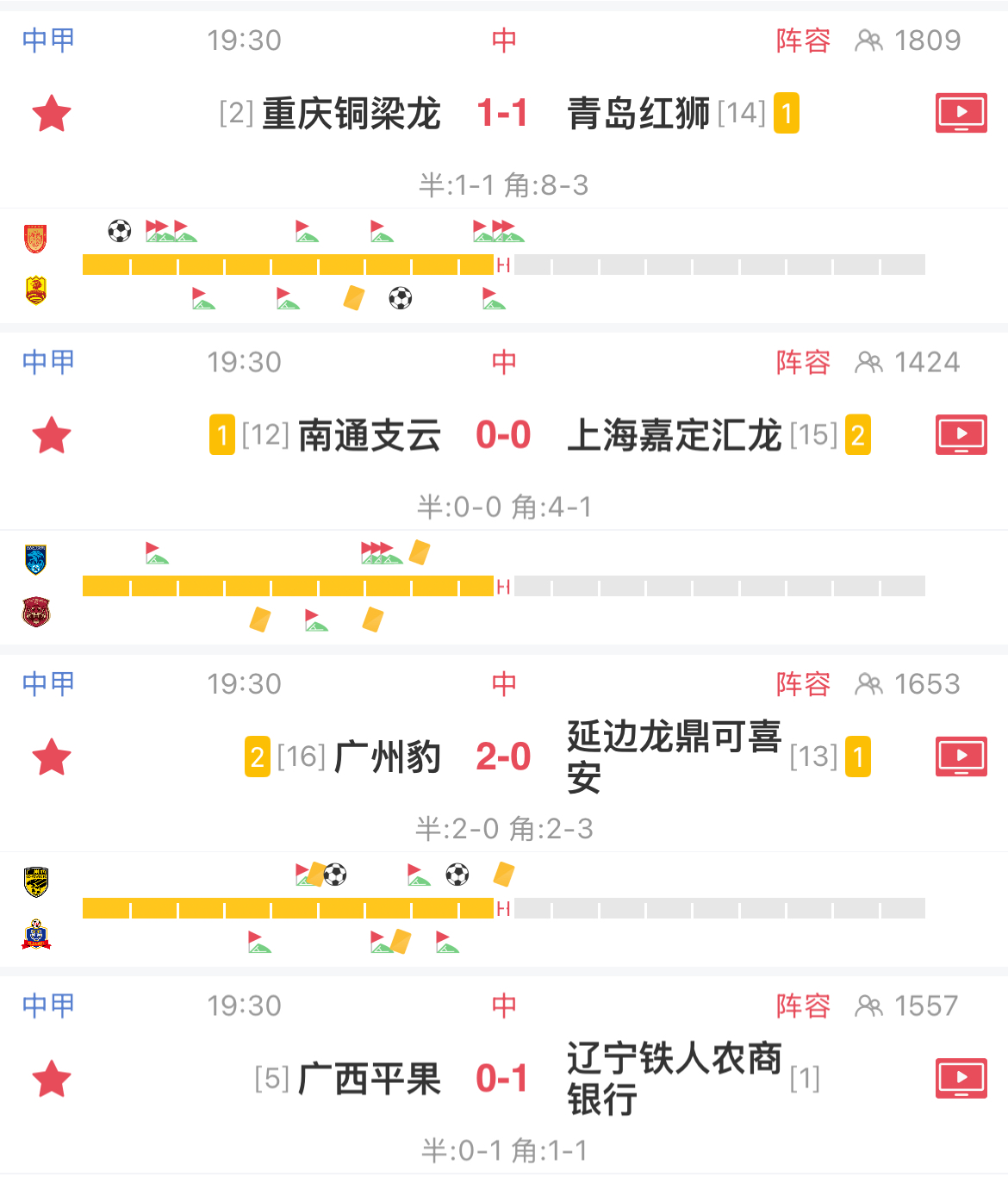 B体育平台:中甲联赛保级形势分析：关键场次预测与球队应对策略的简单介绍