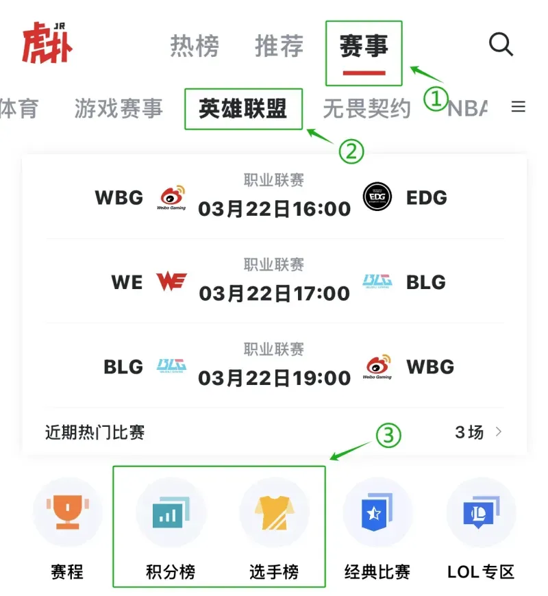 包含b体育下载:《英雄联盟》战队各角色队员数据分析，选手间的相互影响的词条