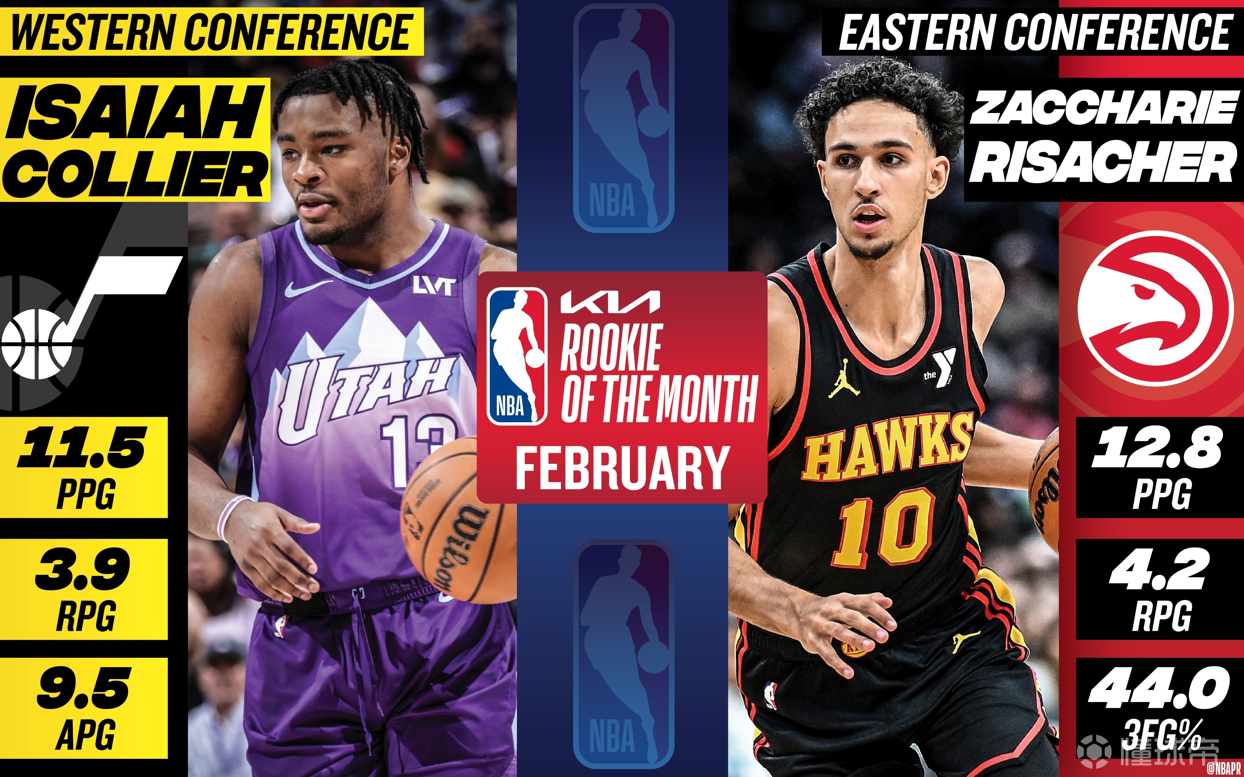 NBA新秀赛季:谁是最佳新人? NBA新秀赛季:谁是最佳新人?