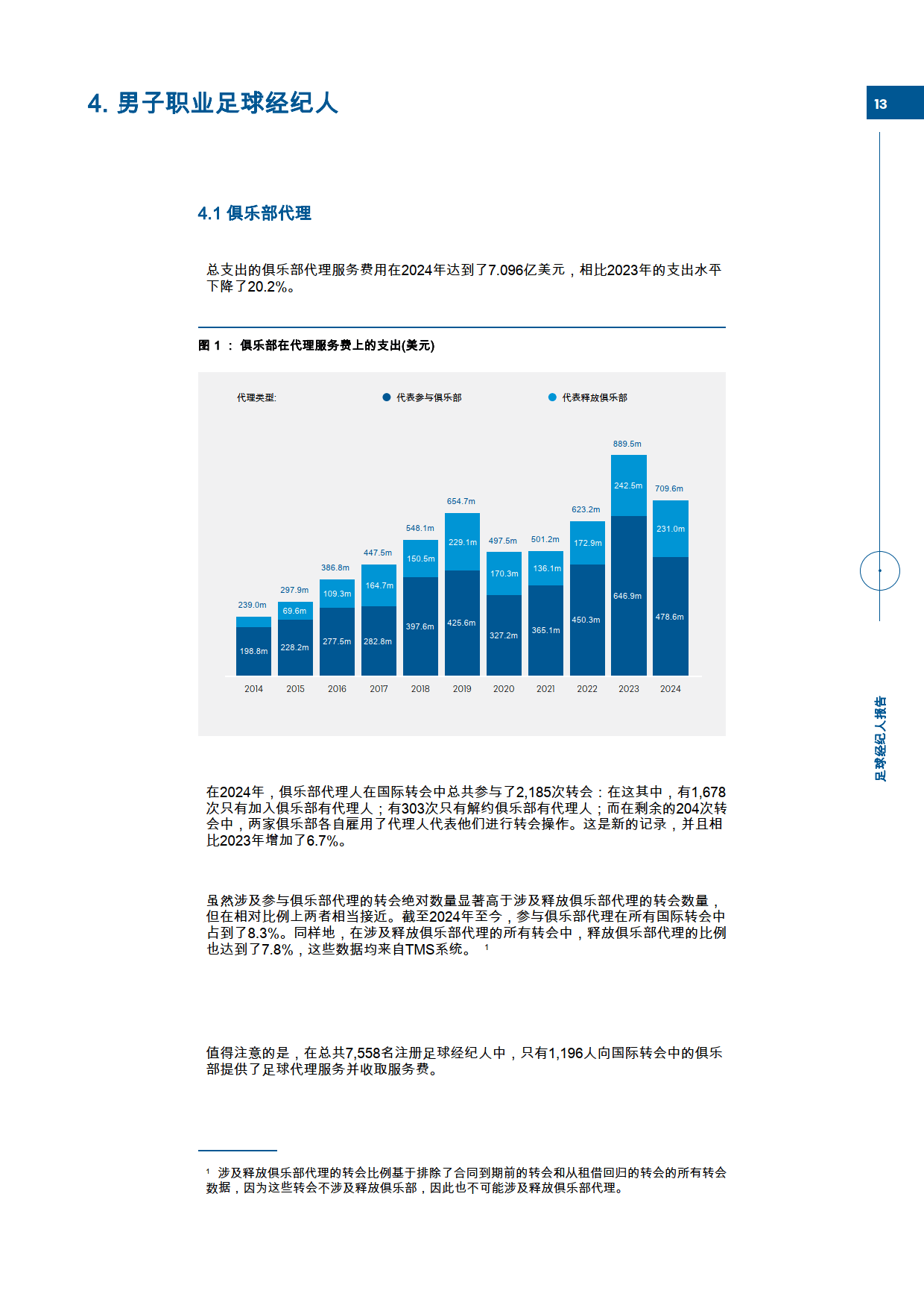 包含B体育平台:中国足球媒体报道的客观性与专业性分析：基于内容分析法的词条