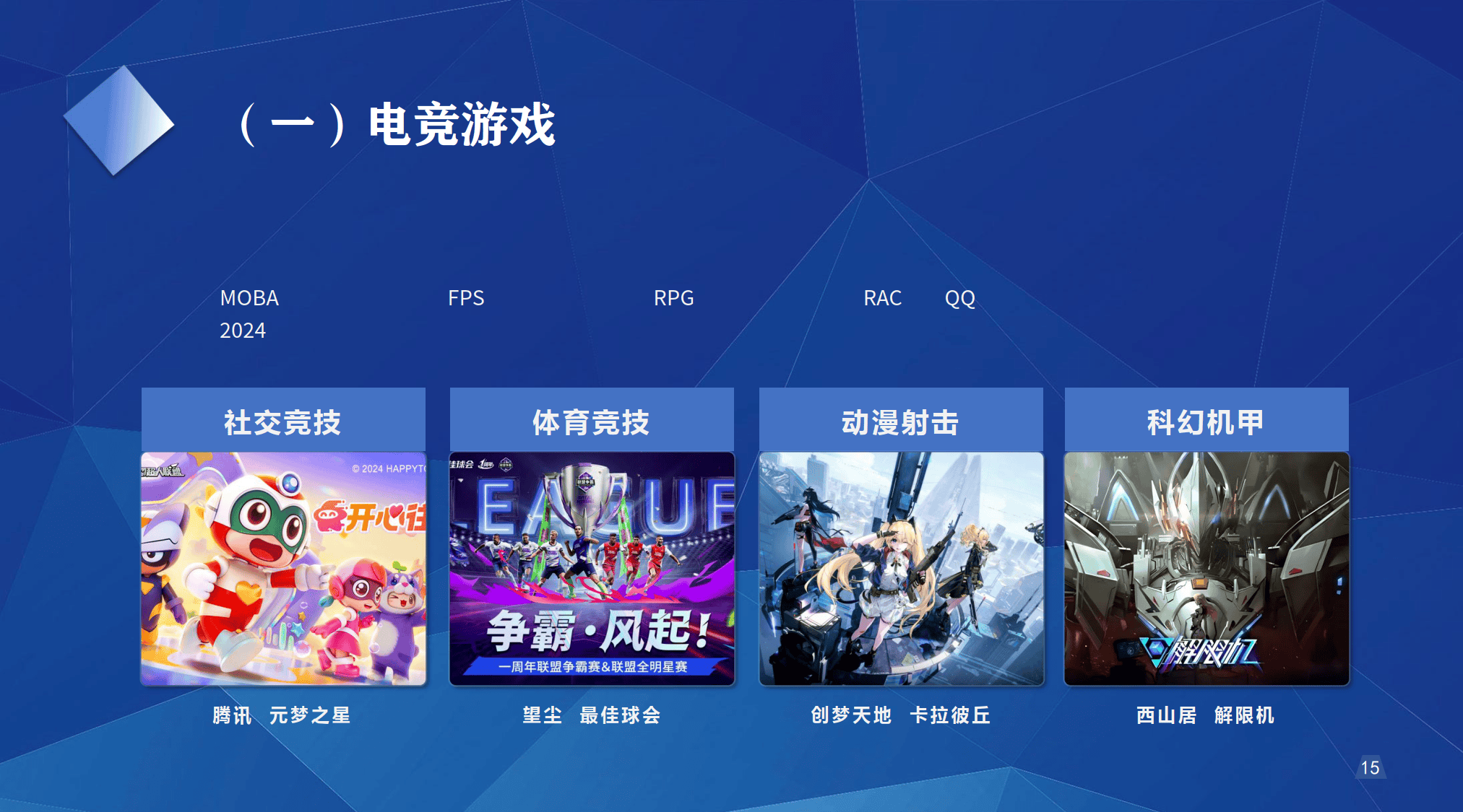 b体育下载:电竞文化节：讨论行业现状与未来发展的简单介绍