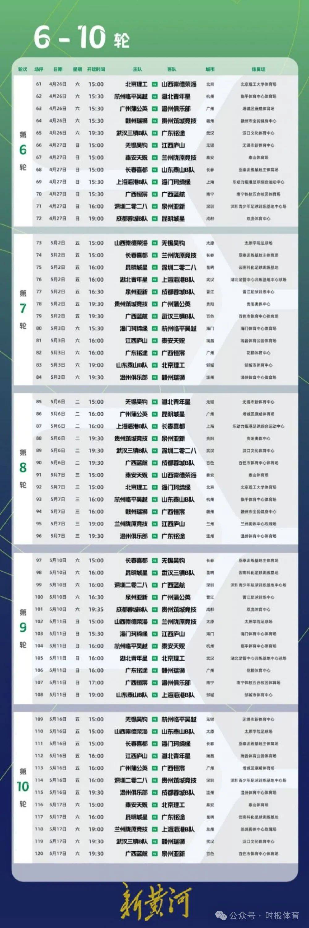b体育下载:王者荣耀创新赛事机制：对战模式与选手表现的紧密结合的简单介绍