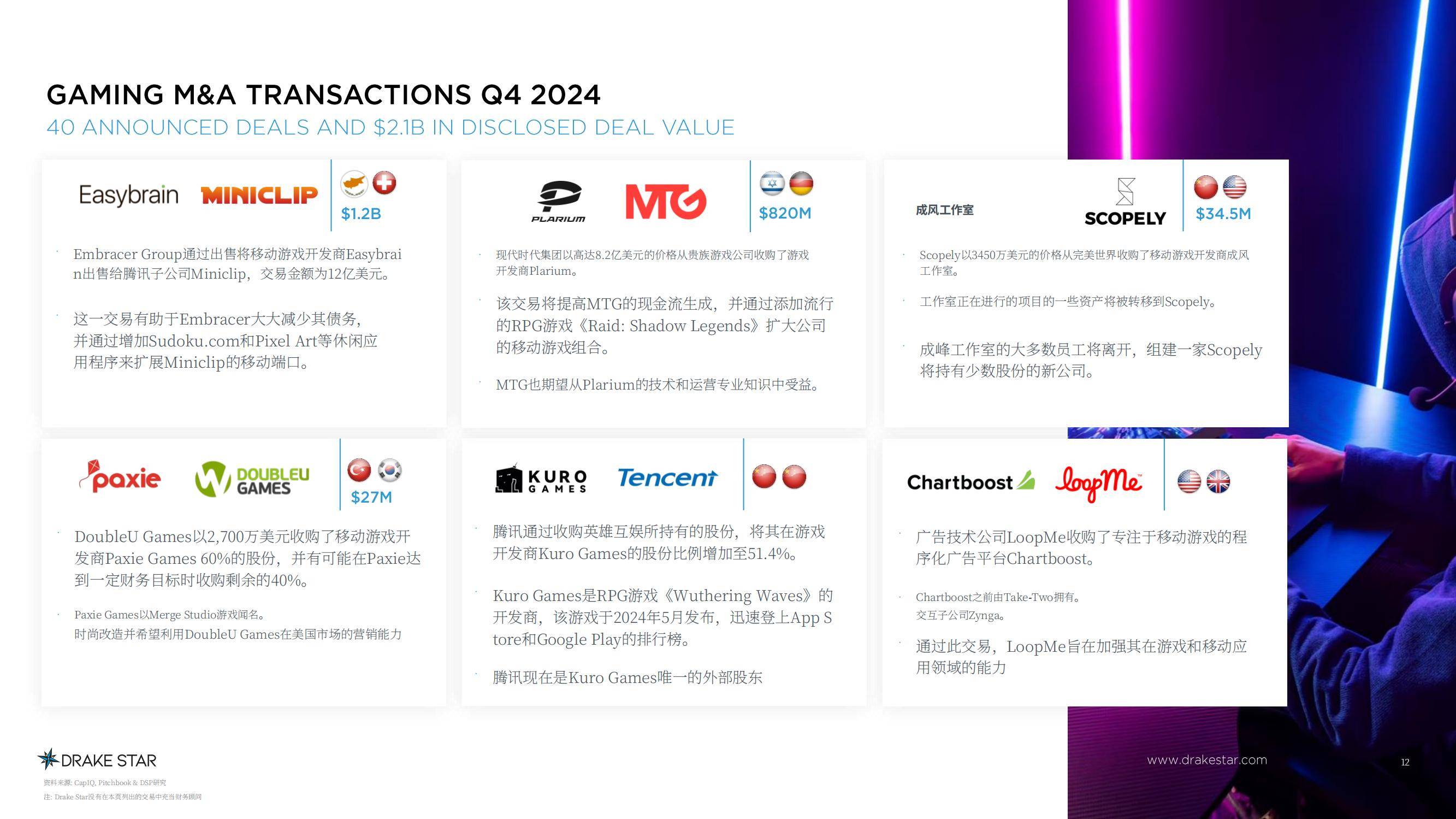 b体育下载:影响电竞游戏发展的技术革新与趋势分析的简单介绍