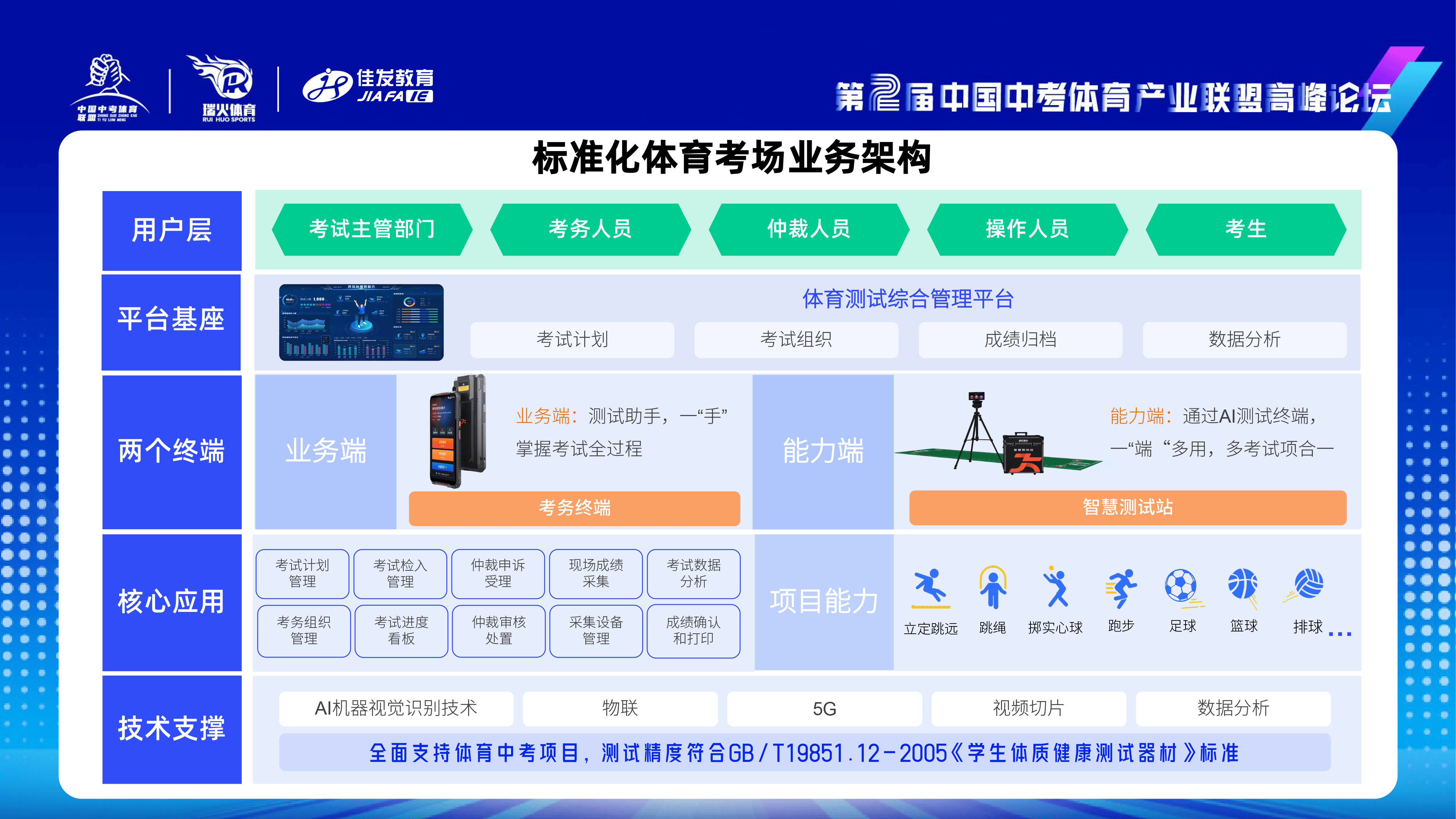 包含B体育:科技助力:现代运动中的高科技应用的词条 包含B体育:科技助力:现代运动中的高科技应用的词条