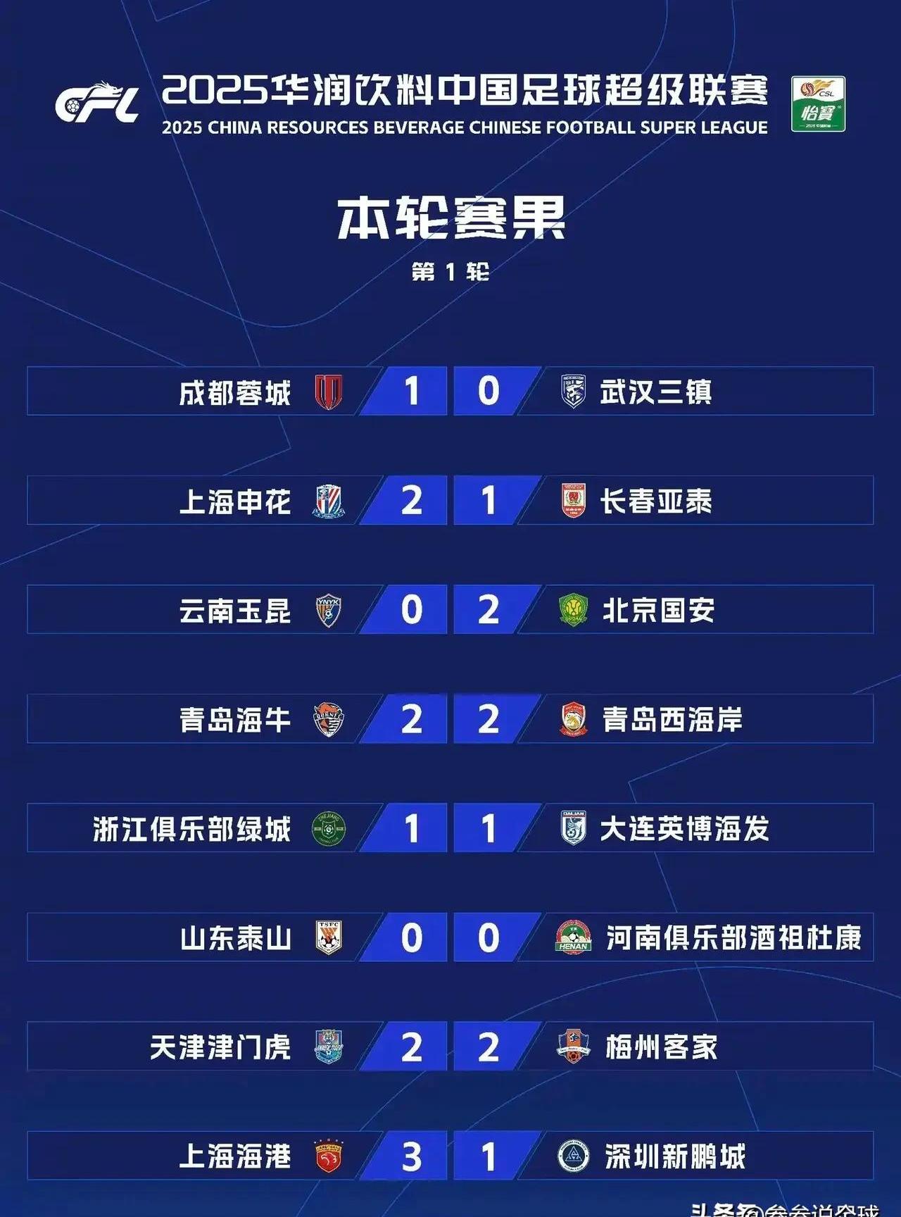 关于B体育:中场核心伤退！球队实力大打折扣的信息