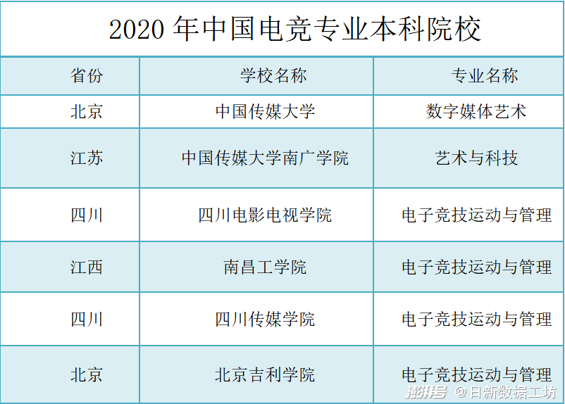 B体育亚洲官方网站-b体育下载:电竞游戏的全球竞争：各国实力对比的简单介绍
