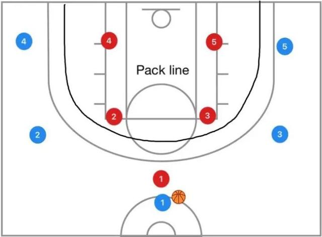 B体育官方网站：英超诺维奇的防守体系与成功秘诀的简单介绍